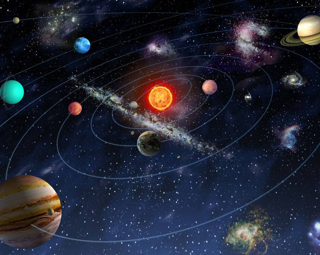 1063x847 Solar System Space Wallpaper Mural. Kool Rooms For Kool Kids Wallpaper