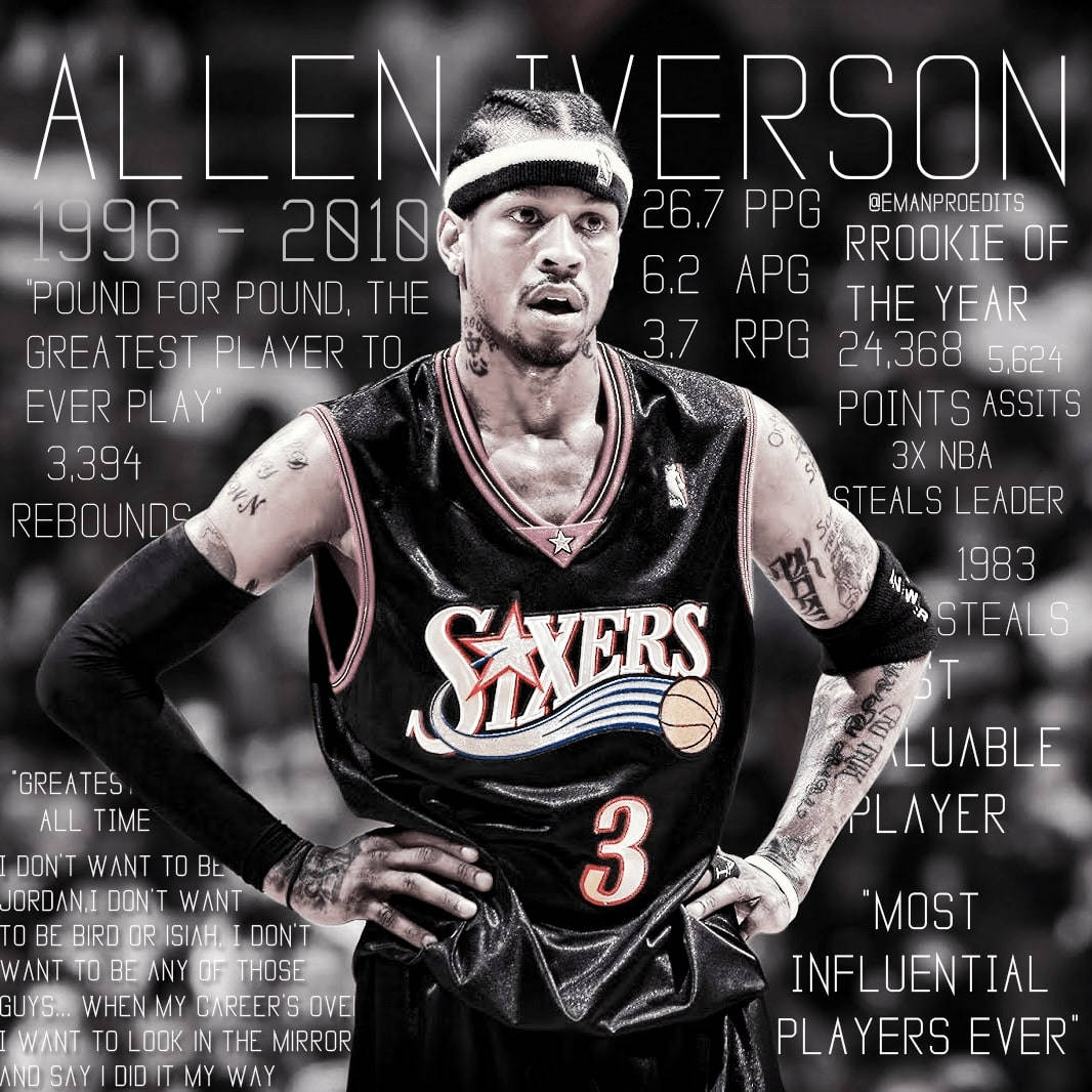 Allen Iverson In Text-filled Background Wallpaper