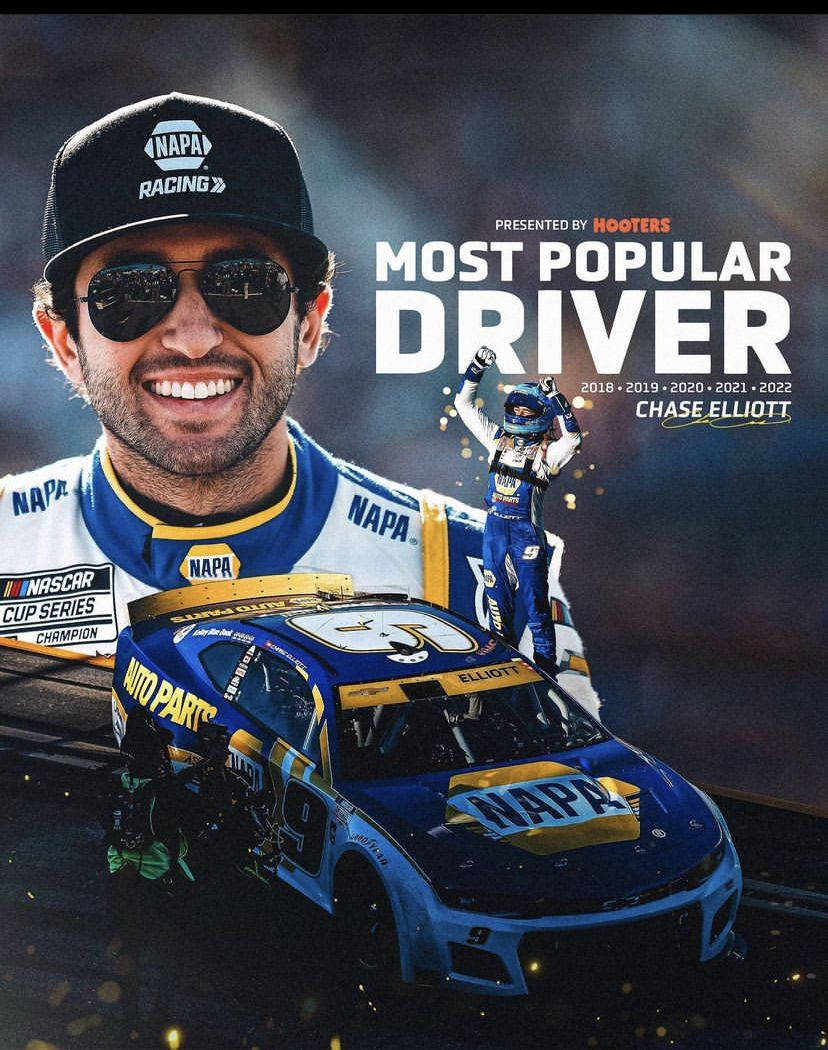 Chase Elliott - Nascar's Most Popular Driver Wallpaper