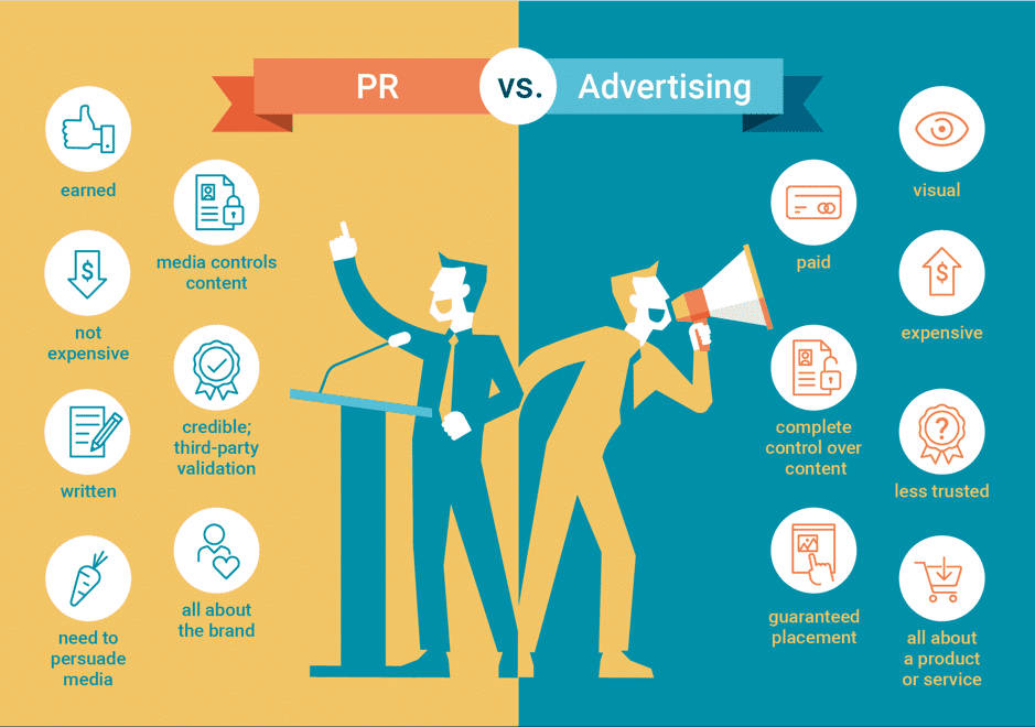 Differentiating Pr Vs Advertising Wallpaper