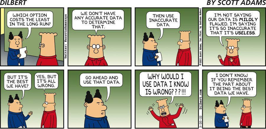 Dilbert Data Sets Comic Wallpaper