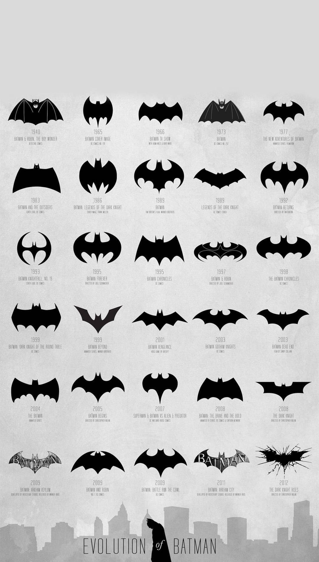 Evolution Of Batman Logo Iphone Wallpaper