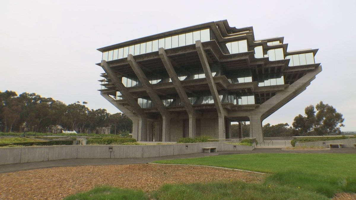 Gloomy Ucsd Wallpaper