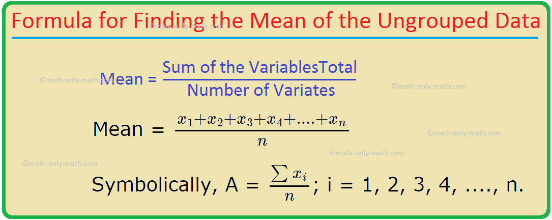 Insightful Interpretation Of Ungrouped Data Statistics Wallpaper