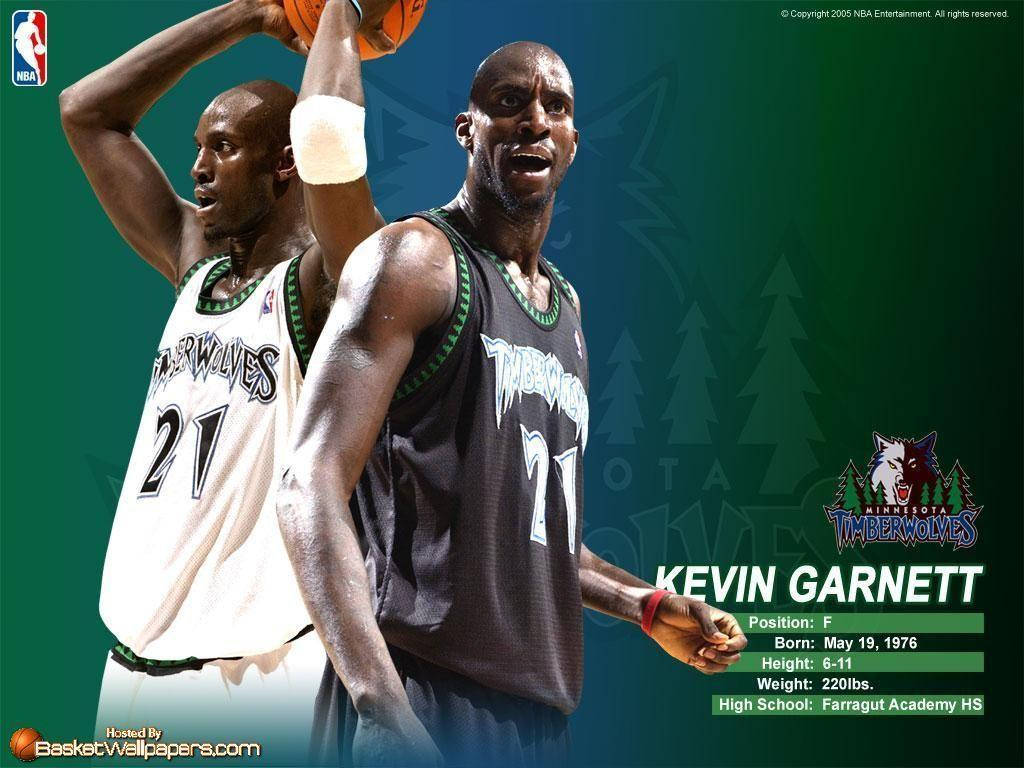 Kevin Garnett Timberwolves Wallpaper