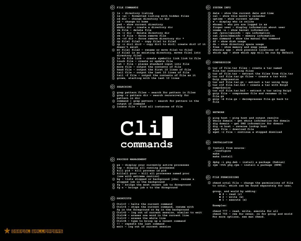 Linux Commands Interface Wallpaper