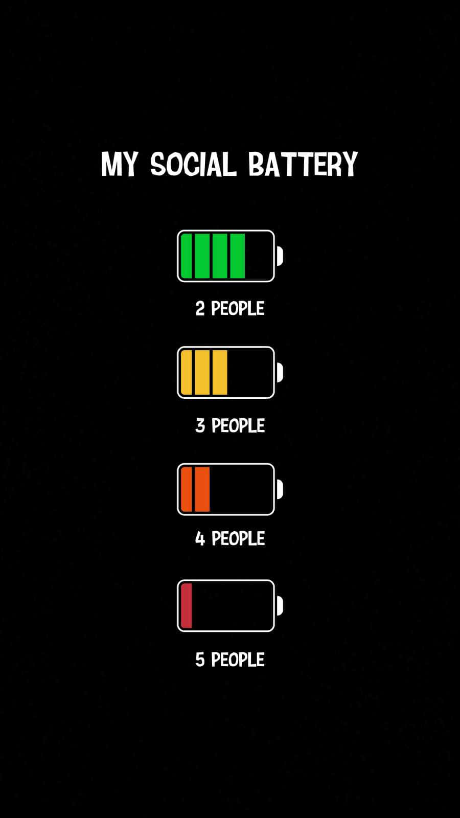 My Social Battery Colorful Digital Art Wallpaper