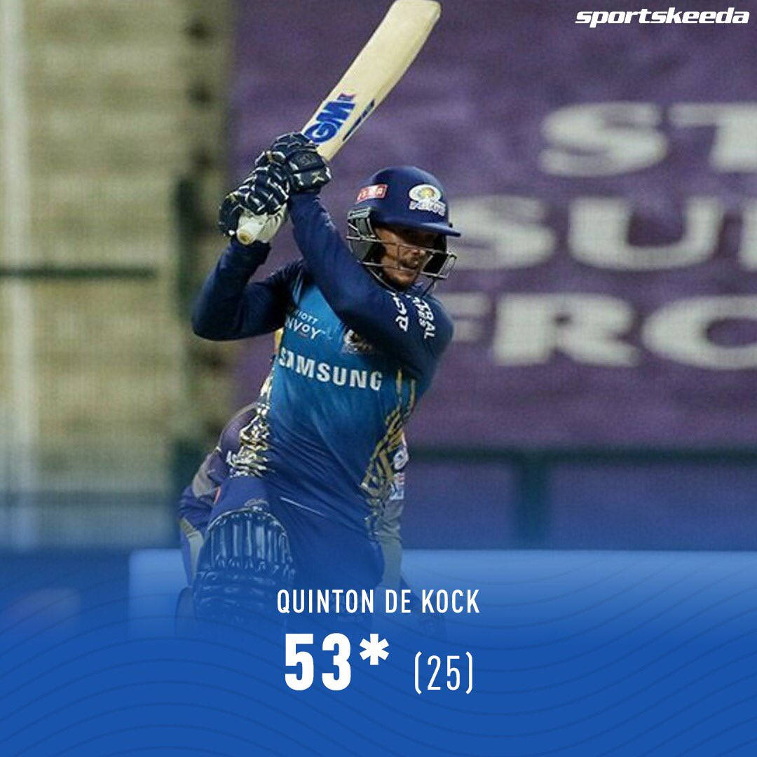 Quinton De Kock Grip Wallpaper