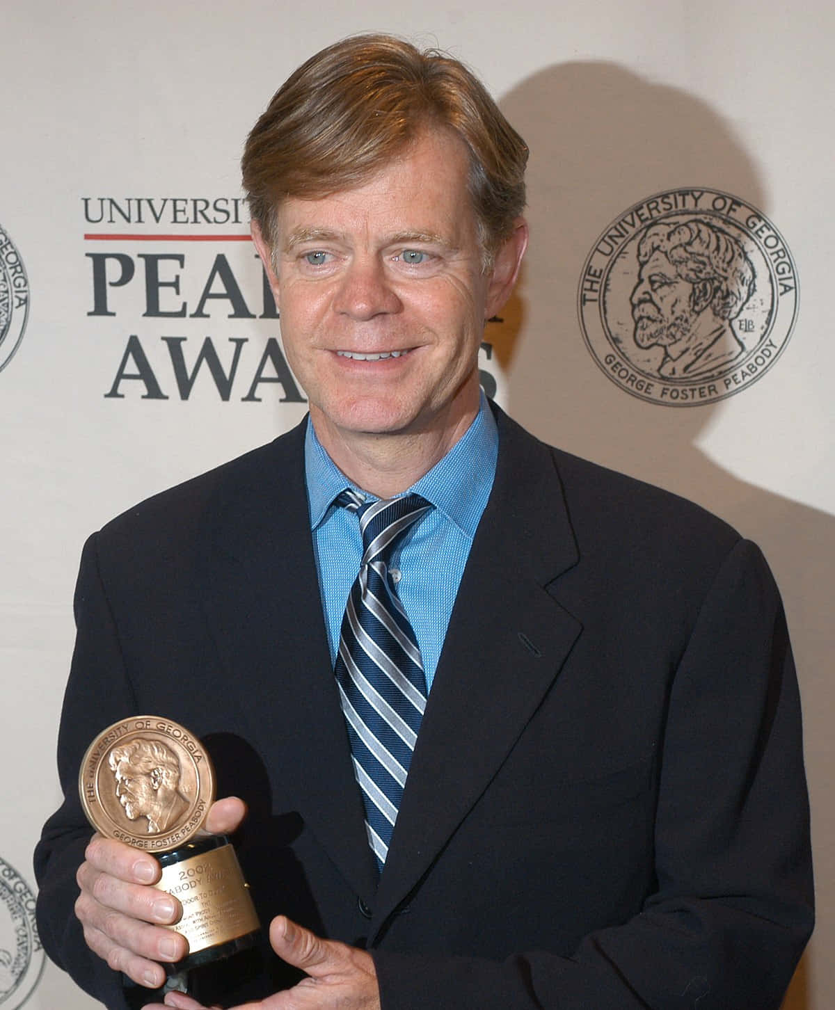 William H. Macy Posing For A Portrait Wallpaper