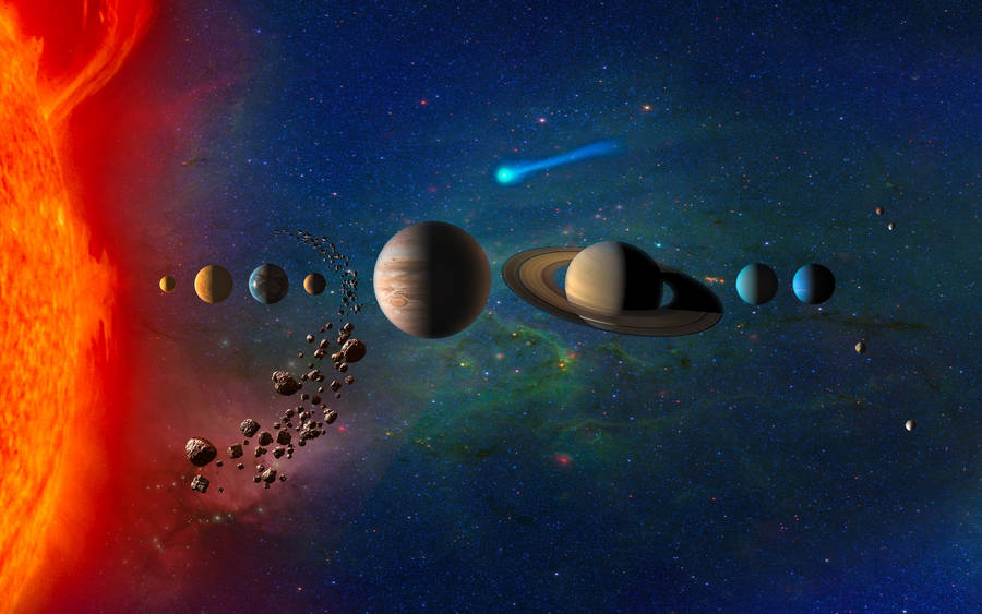 Aligned Solar System Hd Wallpaper