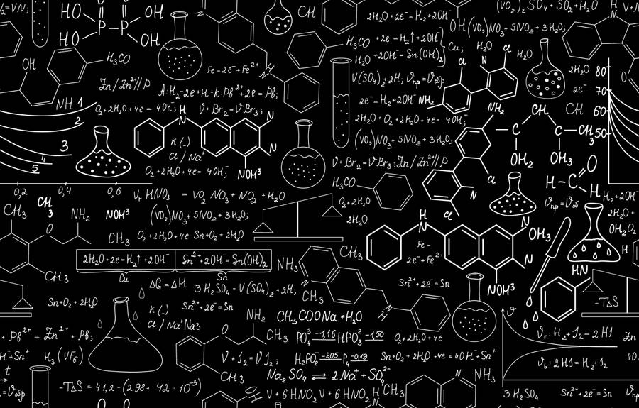 Chemistry Equation On Blackboard Wallpaper