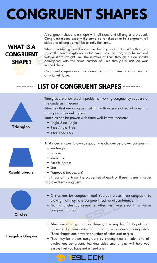 Congruent Shapes Diagram Wallpaper