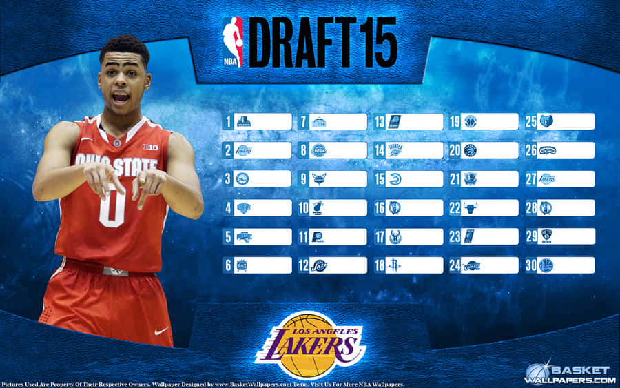 D'angelo Russell Draft Poster Wallpaper