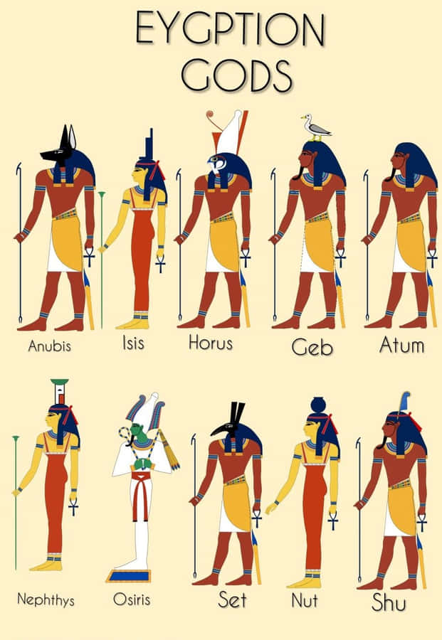 Egyptian Gods And Goddesses Poster Wallpaper