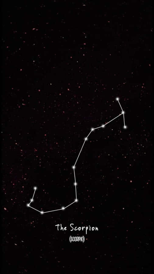 Get The Latest Iphone, The Scorpio Model Wallpaper