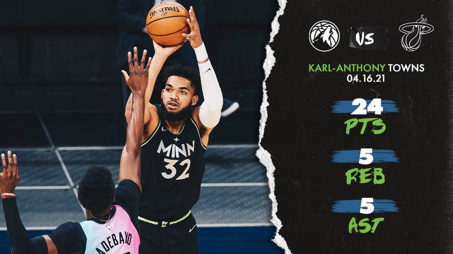 Karl-anthony Towns Stat Line Poster Wallpaper