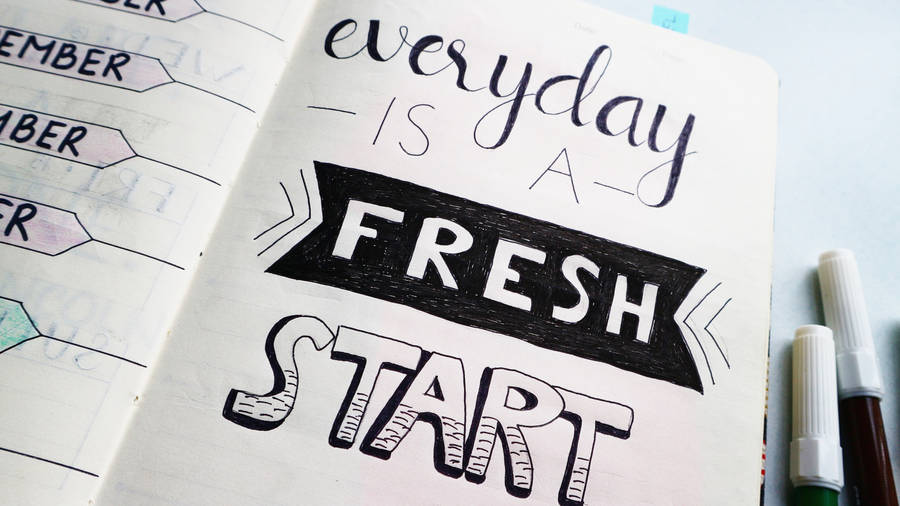 Lettering 4k Ultra Hd Motivational Wallpaper