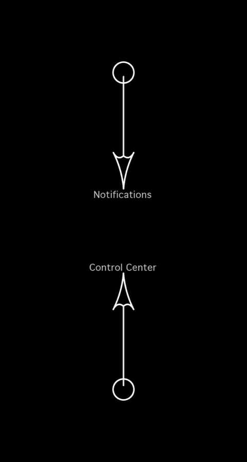 Notifcation Control Center Arrow Funny Lock Screen Wallpaper