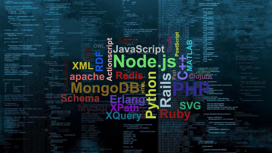 Programming Hd Apps Text Wallpaper