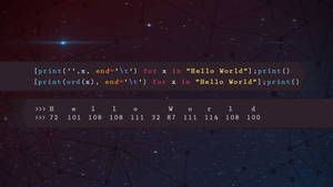 1920x1080 Download 1920x1080 Coding, Hello World, Programming Wallpaper Wallpaper