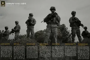 3000x2000 Us Army Core Values Wallpaper Fo Us Army Core Wallpaper