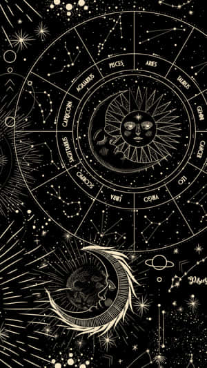 A Black And White Image Of A Zodiac Chart Wallpaper