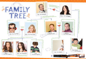 A Modern Family Tree Wallpaper