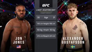 Alexander Gustafsson Jon Jones Ufc Video Game Wallpaper