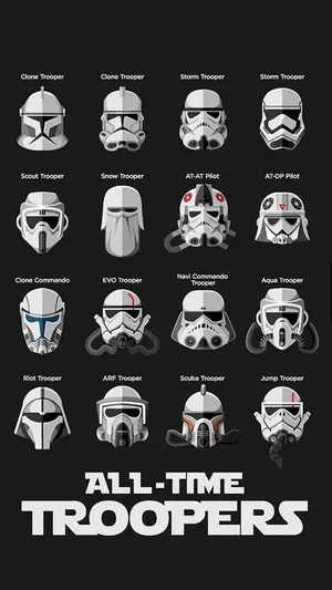 All-time Clone Troopers Wallpaper