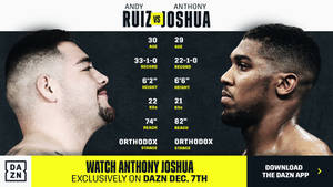 Andy Ruiz And Anthony Joshua Stats Wallpaper