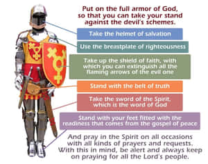 Armor Of God Description Wallpaper