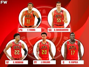 Atlanta Hawks 2019-20 Team Wallpaper