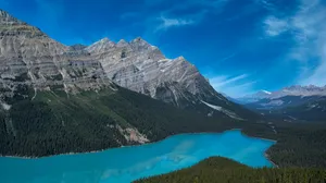 Banff National Park Blue River And Blue Sky Wallpaper