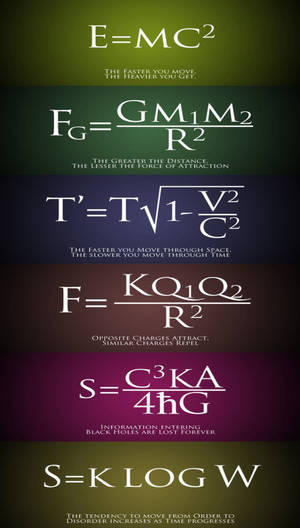Basic Physics Equations Wallpaper