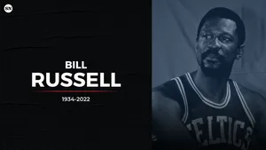 Bill Russell 1934-2022 Commemorative Portrait Wallpaper