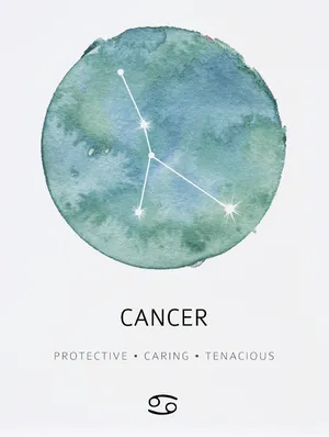 Cancer Zodiac Minimalist Clouds Wallpaper