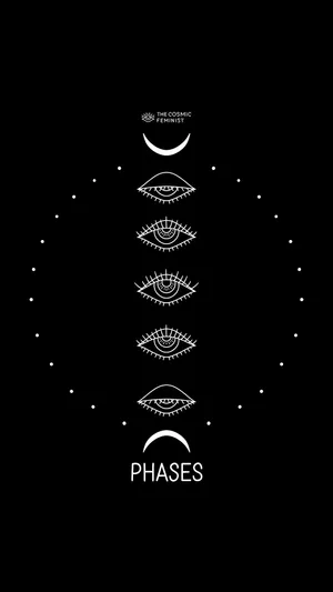 Caption: Enlightened Perception - A Spiritual Aesthetic Journey Wallpaper