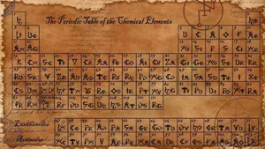 Caption: Vintage Illustrated Periodic Table Of Elements Wallpaper