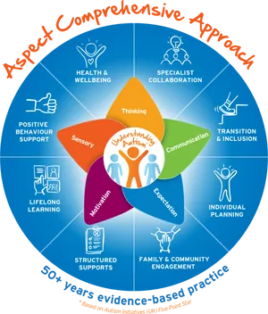 Comprehensive Approach Concept Art Wallpaper