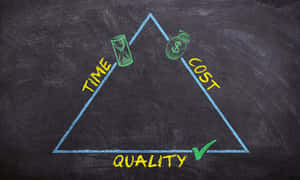 Comprehensive Factors Of Project Management Wallpaper