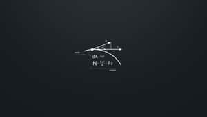 Cool Minimalist Math Wallpaper