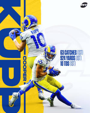 Cooper Kupp Nfl La Rams Stats Digital Collage Wallpaper