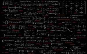 Cryptic Math Equations Wallpaper