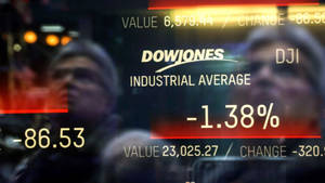 Dow Jones Drops Wallpaper