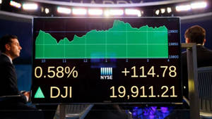 Dow Jones Index Onscreen Wallpaper