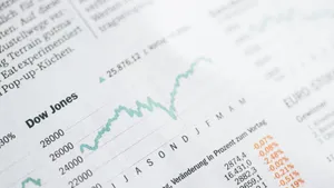 Dow Jones Movement Report Wallpaper