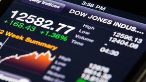 Dow Jones Week Summary Wallpaper