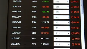 Dynamic Movements Of Forex Market Wallpaper