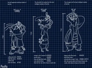Ed Edd N Eddy Blueprint Wallpaper