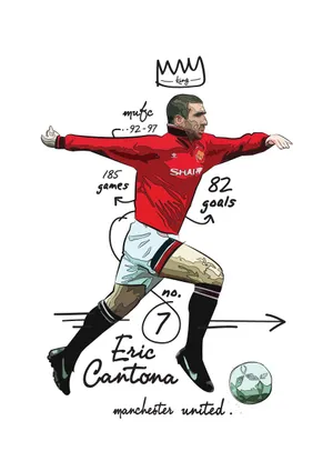Eric Cantona Sketch Note Wallpaper